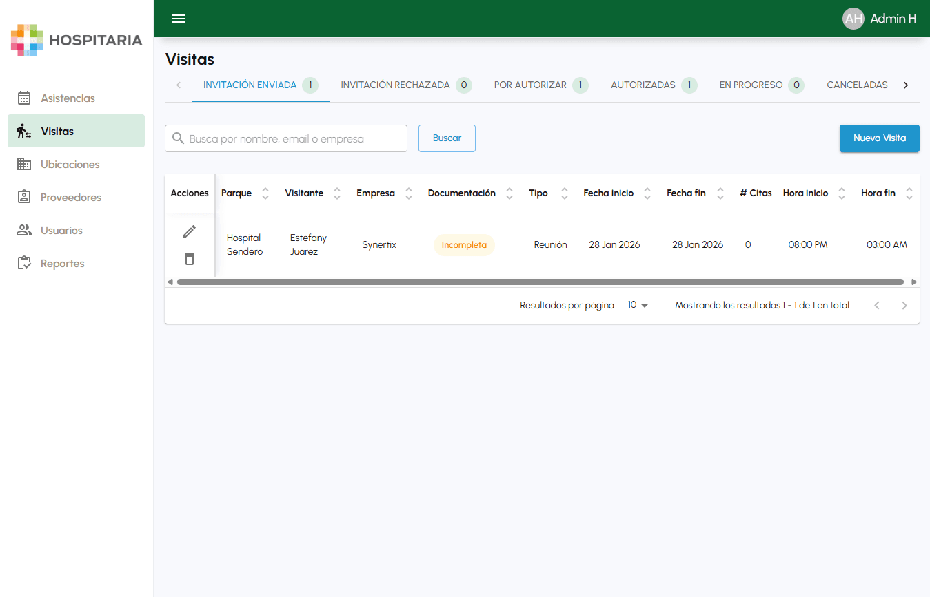 Visits list with status tabs and search