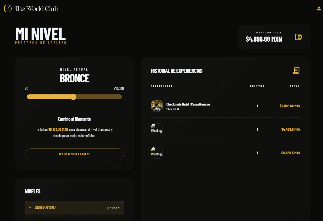 “Mi nivel” loyalty program section, with the current level, experience history, and available levels